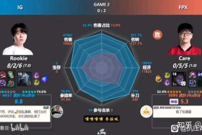 开云中国官网APP-FPX观众热烈欢呼！，穆古鲁扎迎来二十赛季出色发挥赢得满堂喝彩(穆古鲁扎排名第几)