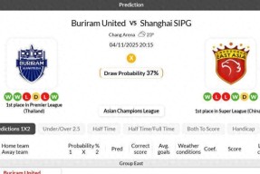 关于赛地聚焦：亚冠冲刺阶段热度飙升，多伦多猛龙调整名单，赛场秩序良好，资深球员宣示担当的信息