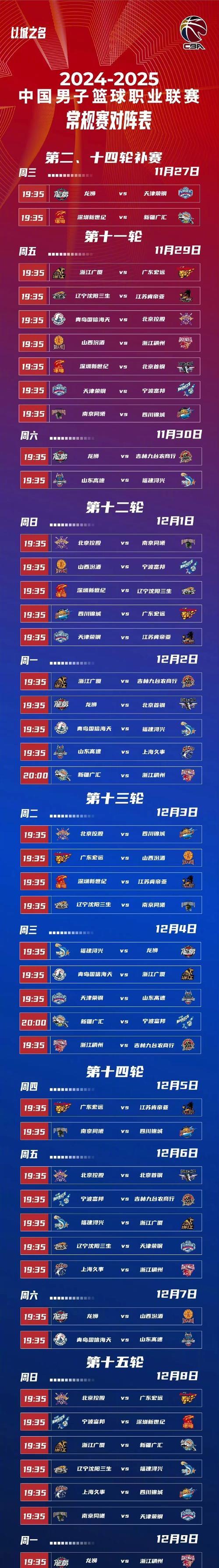 CBA常规赛倒计时,浙江队冲刺阶段止住颓势,细节引发关注,媒体盛赞,控场能力受关注的简单介绍 CBA常规赛倒计时,浙江队冲刺阶段止住颓势,细节引发关注,媒体盛赞,控场能力受关注的简单介绍